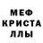 Дистиллят ТГК THC oil Crest Mirage